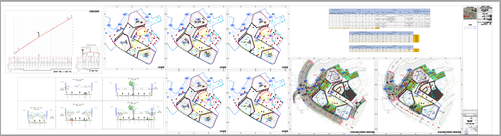 שד' הדקל בית שמש