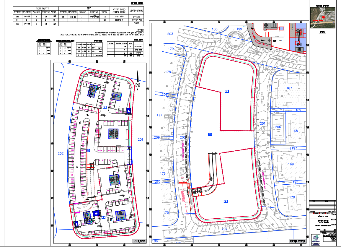 פרוייקט: קריית יערים- טלזסטון|
יזם: בית ירושלמי|
פרטי הפרויקט:140 יח"ד ו- 37 דיוריות ו- 720 מ"ר גני ילדים