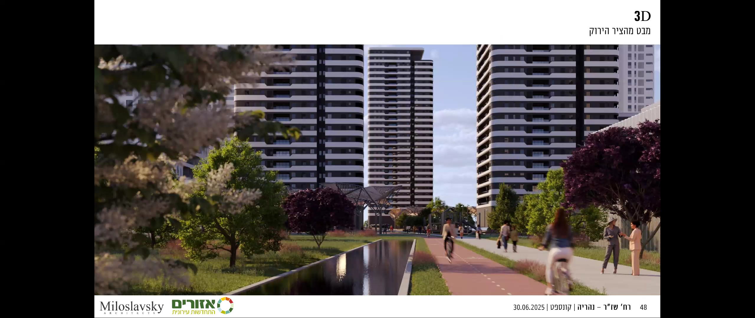 מתחם שז"ר - נהריה