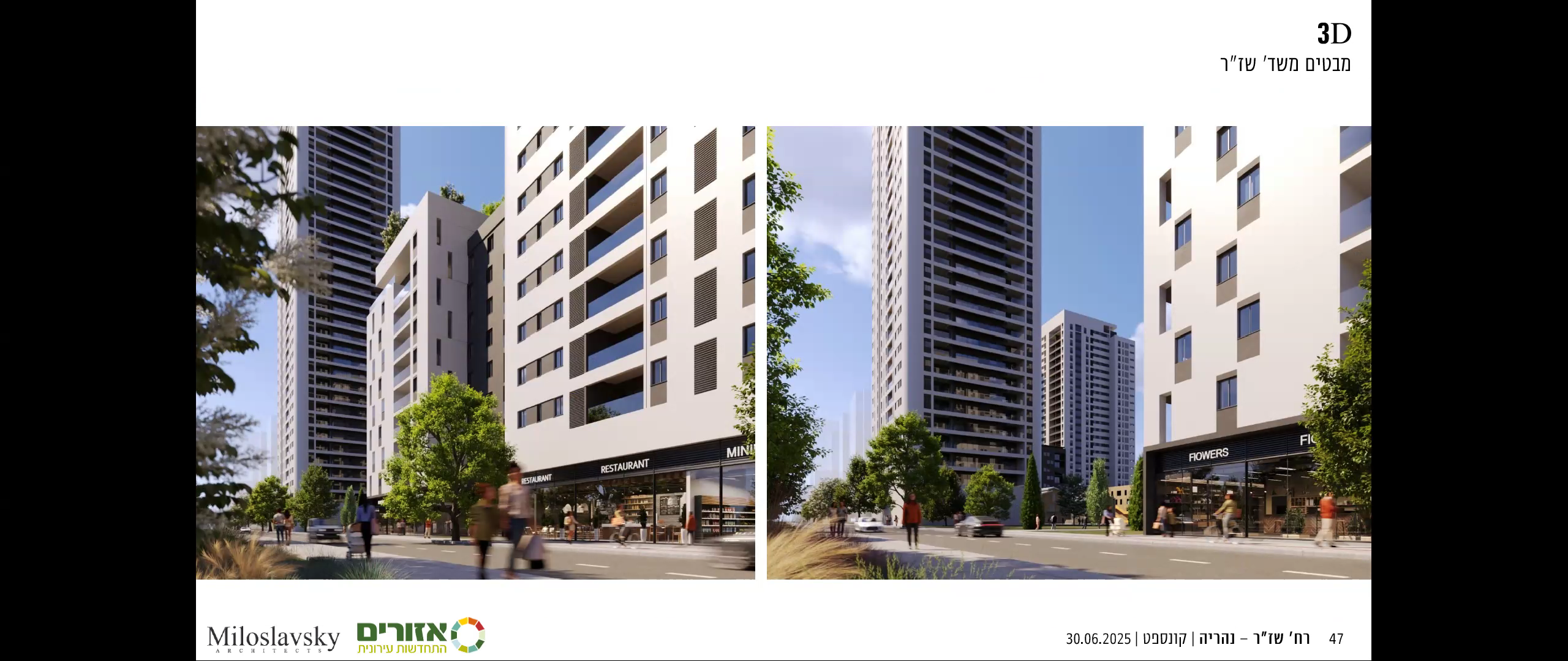 מתחם שז"ר - נהריה